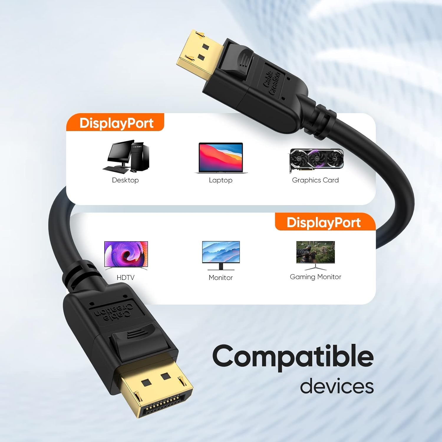 Displayport Cable [10Ft/3M], 4K DP Cable 1.2 Male to Male Support 4K@60Hz, 2K@144Hz Compatible with Computer, Desktop, Laptop, PC, Monitor, Projector,2Pack/Black
